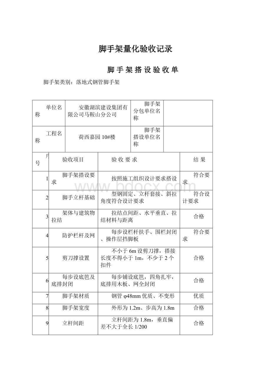 脚手架量化验收记录.docx_第1页