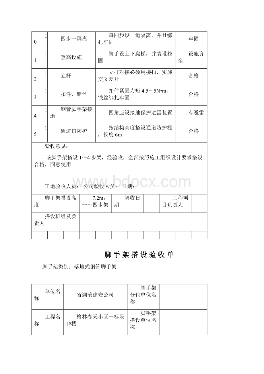 脚手架量化验收记录Word文档下载推荐.docx_第2页