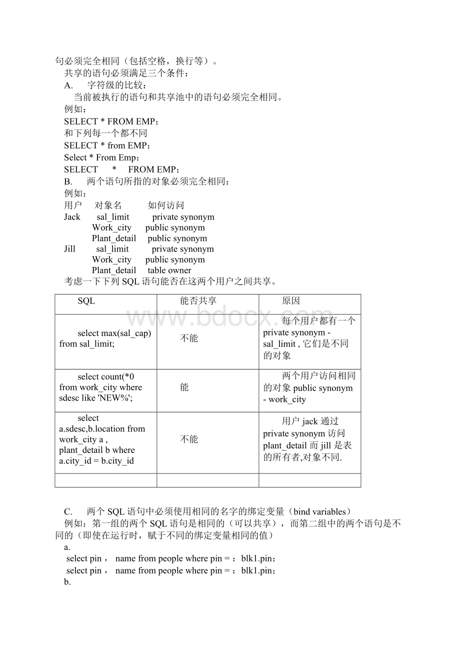 Oracle+performance.docx_第2页