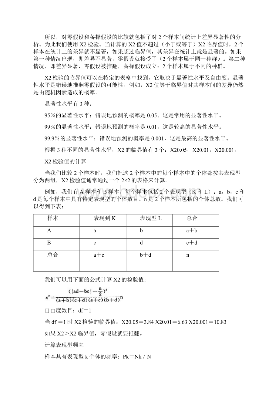 第七届国际生物学奥林匹克竞赛实验试Word格式文档下载.docx_第2页