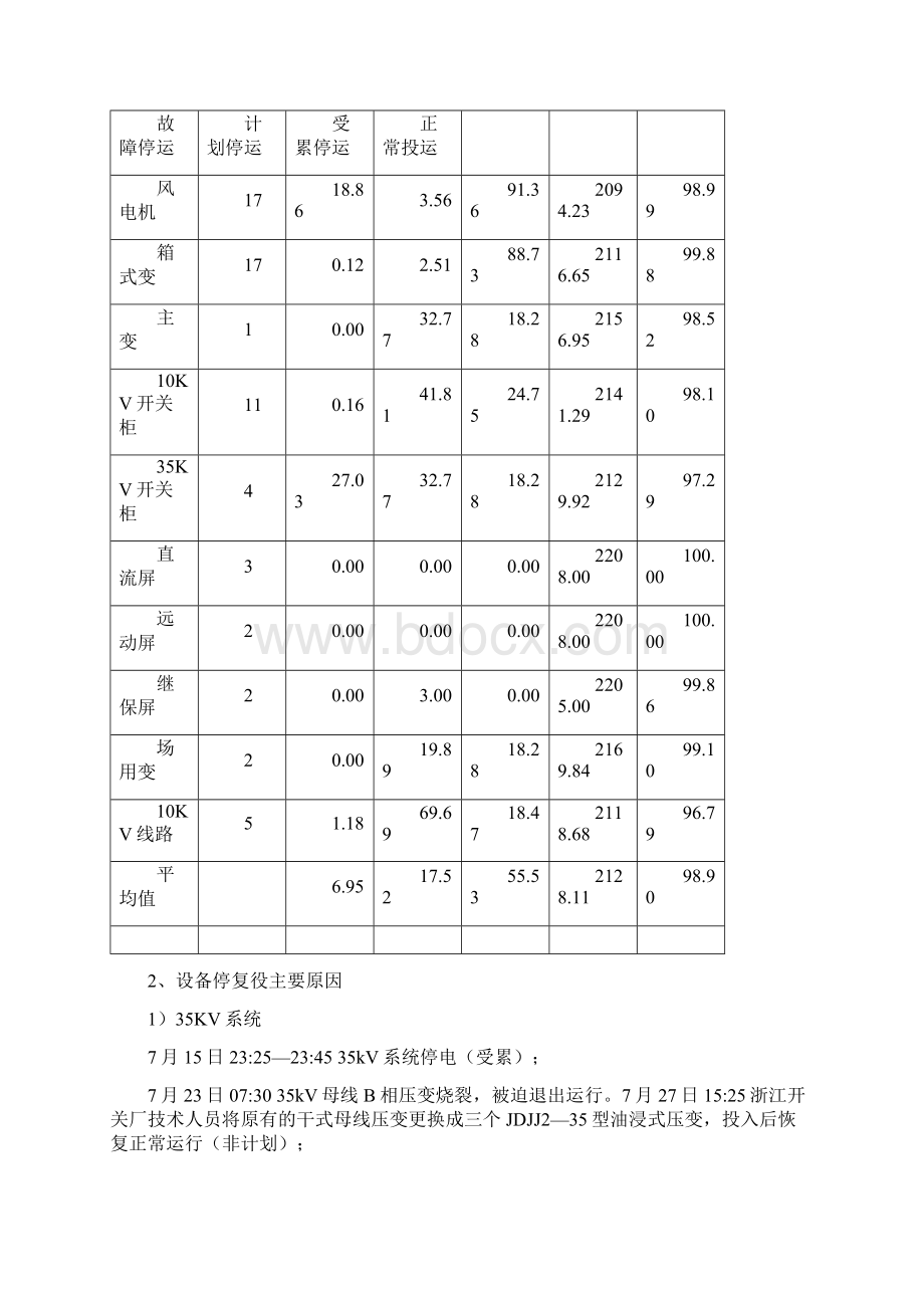 第 三 季 度 运 行 分 析 季 报.docx_第2页