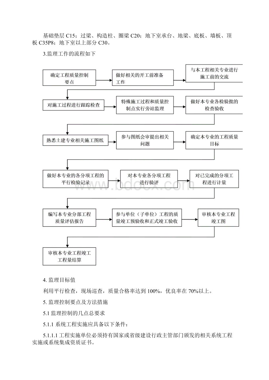 智能建筑工程监理实施细则Word文件下载.docx_第3页