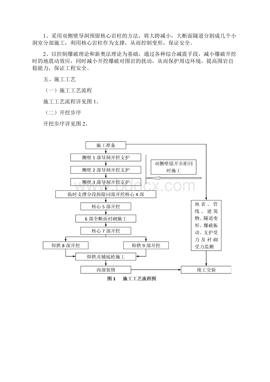 城市浅埋硬岩大断面隧道施工工法文档格式.docx_第2页