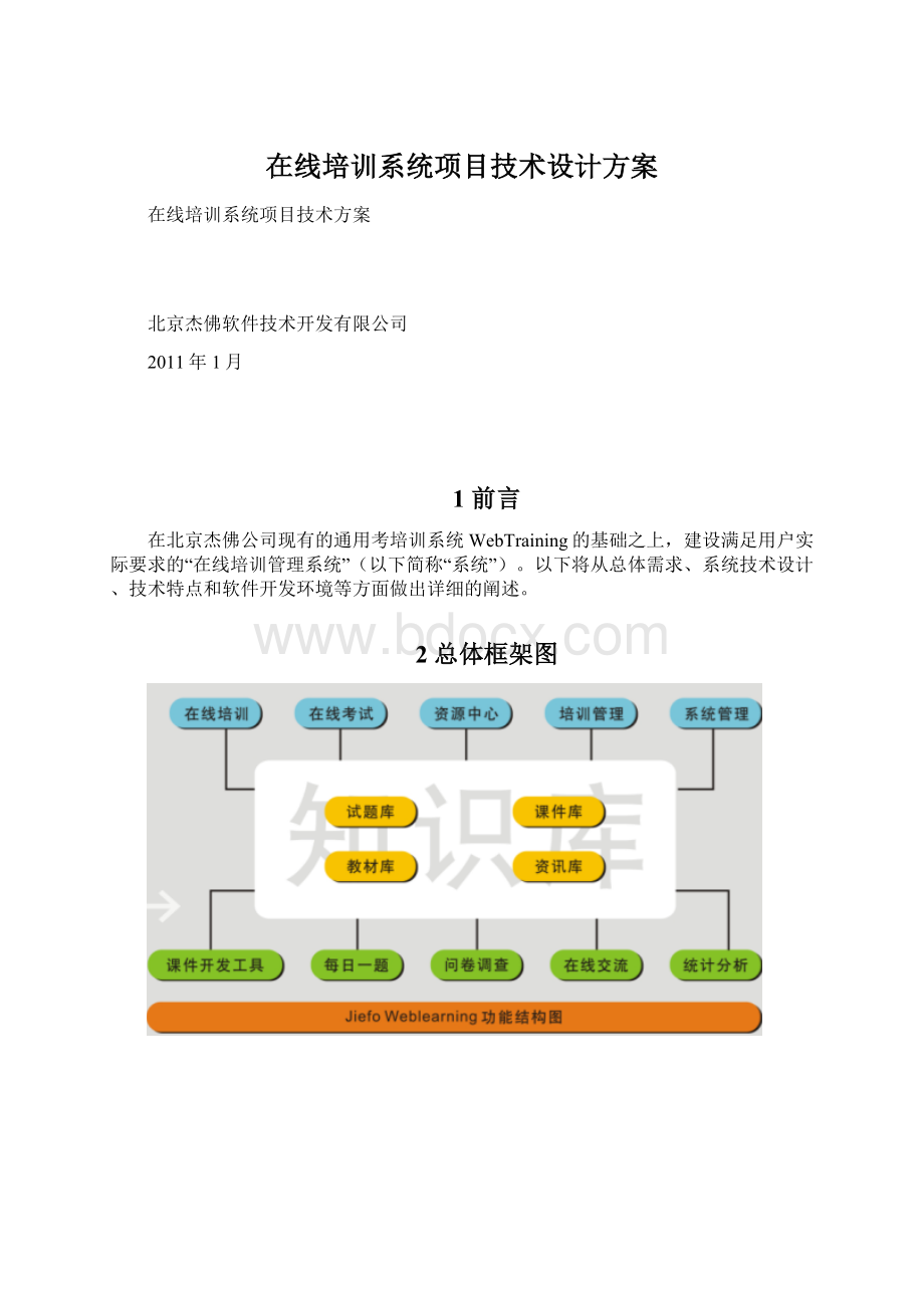 在线培训系统项目技术设计方案文档格式.docx_第1页