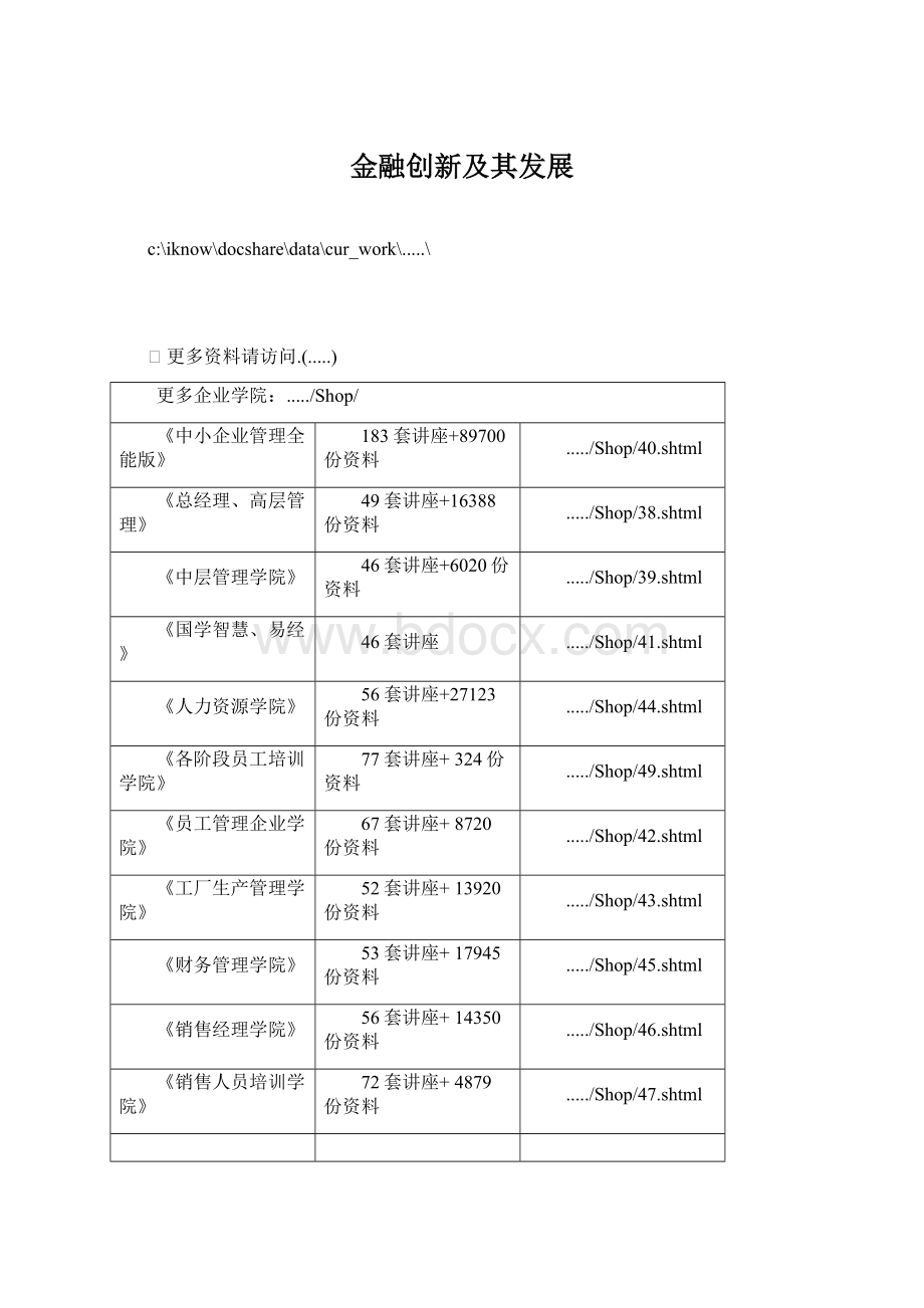 金融创新及其发展Word下载.docx_第1页