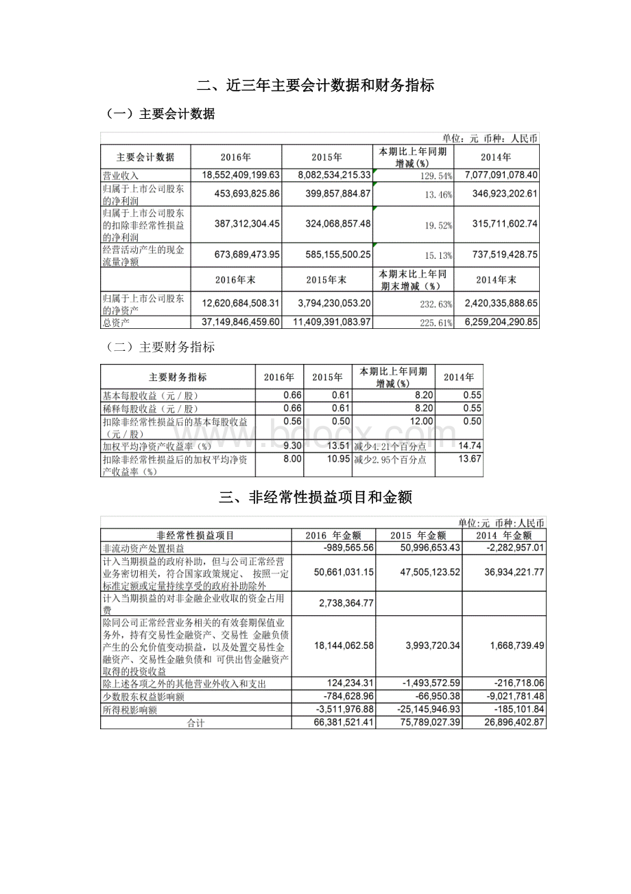 天平杯浙江大学生.docx_第2页