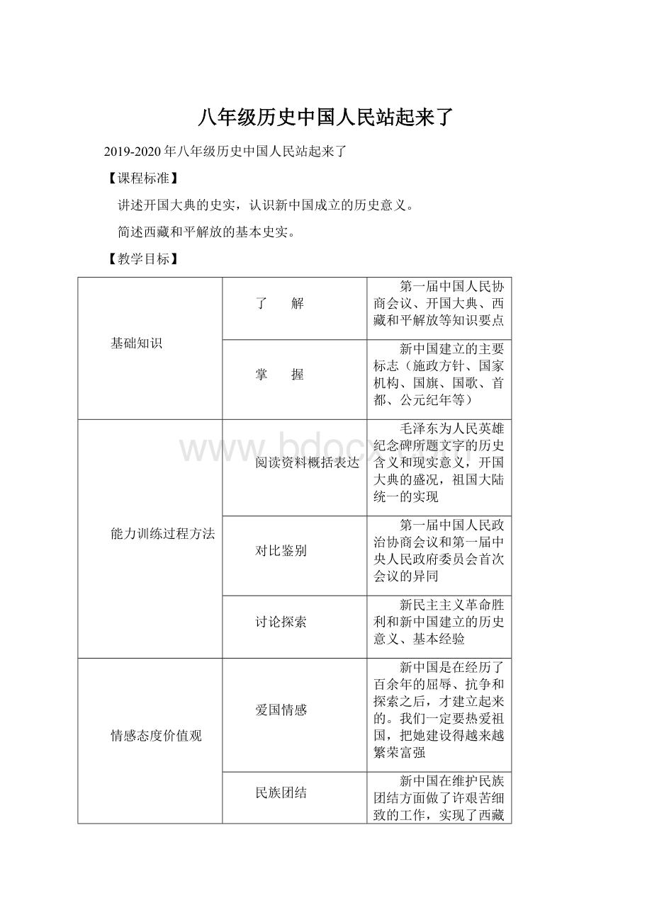 八年级历史中国人民站起来了.docx_第1页