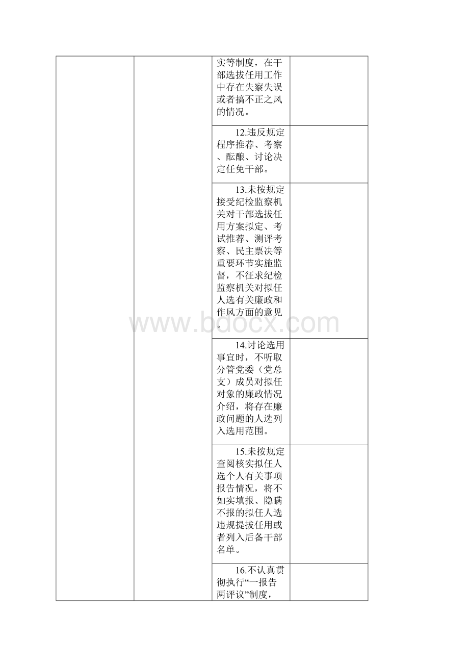 落实党风廉政建设主体责任负面清单.docx_第3页