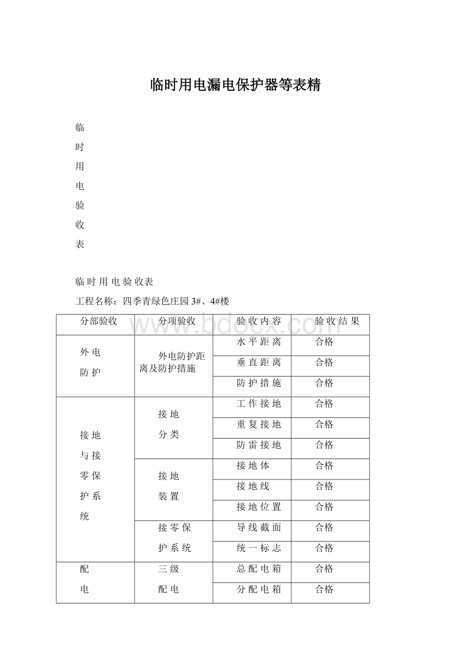 临时用电漏电保护器等表精.docx