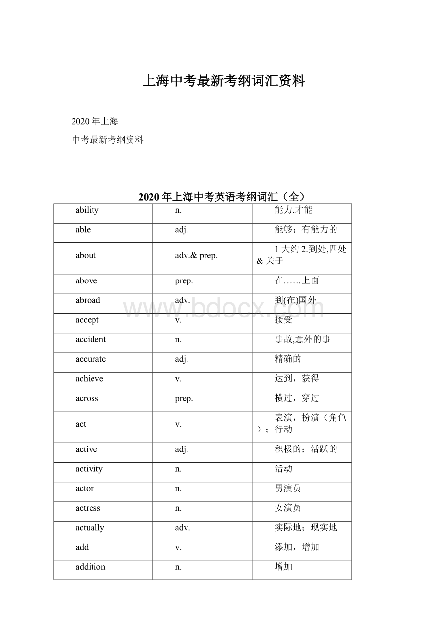 上海中考最新考纲词汇资料.docx_第1页