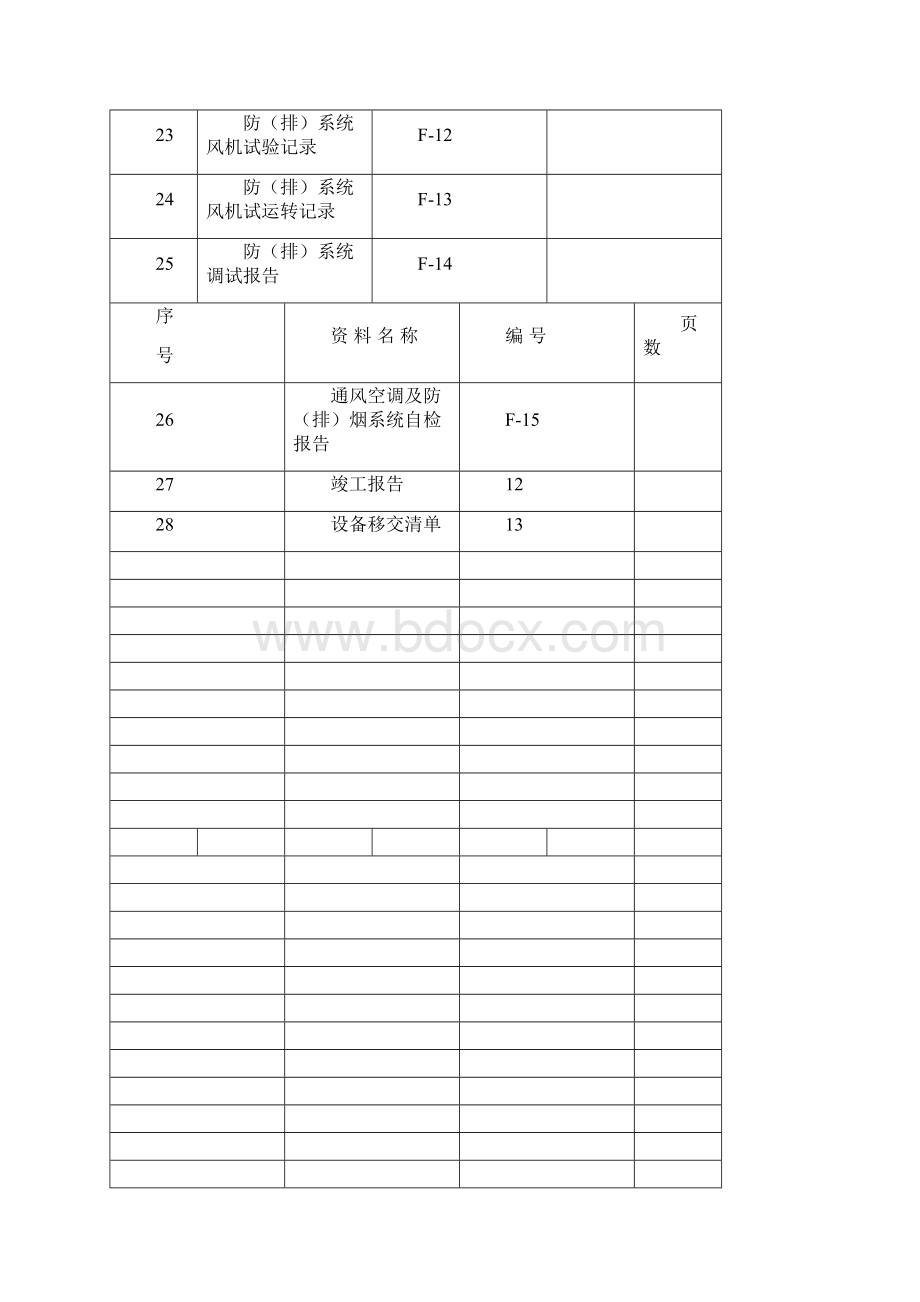 防排烟系统施工资料.docx_第3页