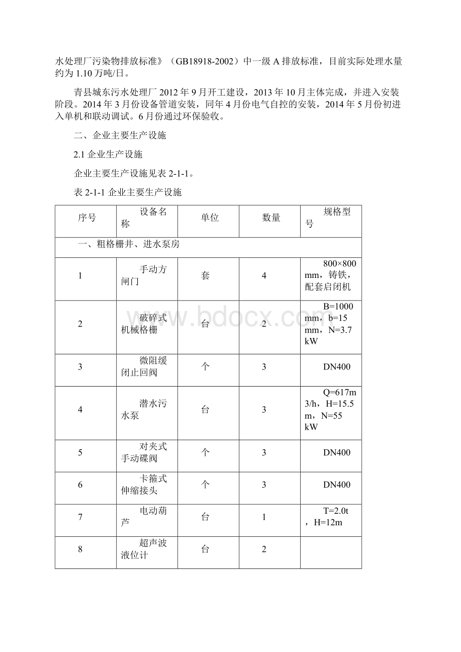 青县城东污水处理厂污染源排放情况评估报告模板Word格式文档下载.docx_第2页