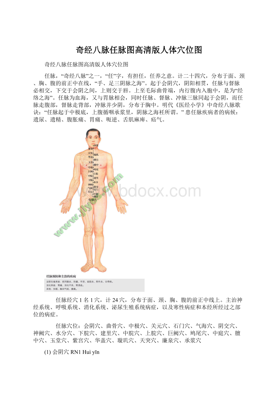 奇经八脉任脉图高清版人体穴位图.docx