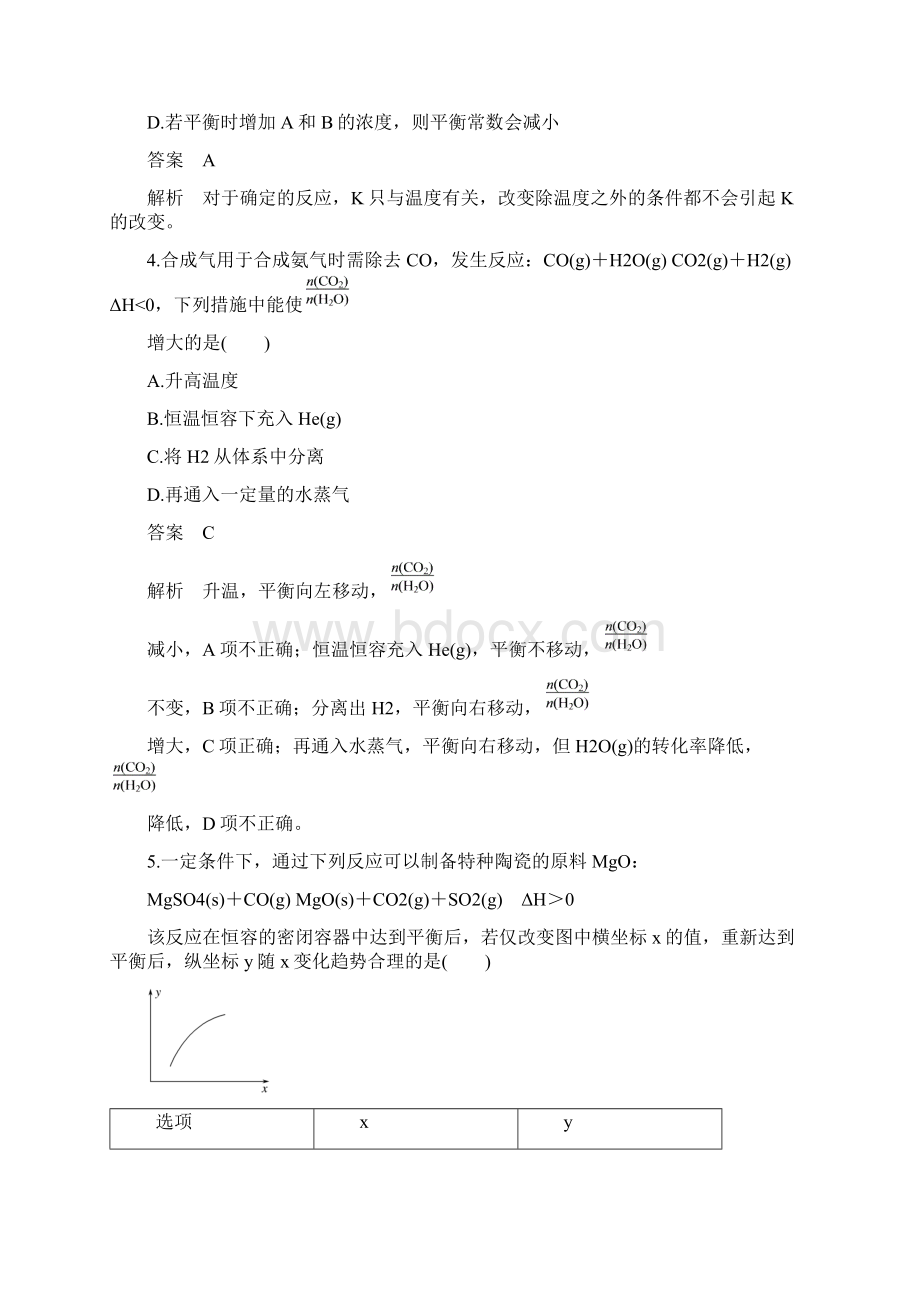 化学反应速率和化学平衡章末检测卷二教师版Word下载.docx_第2页