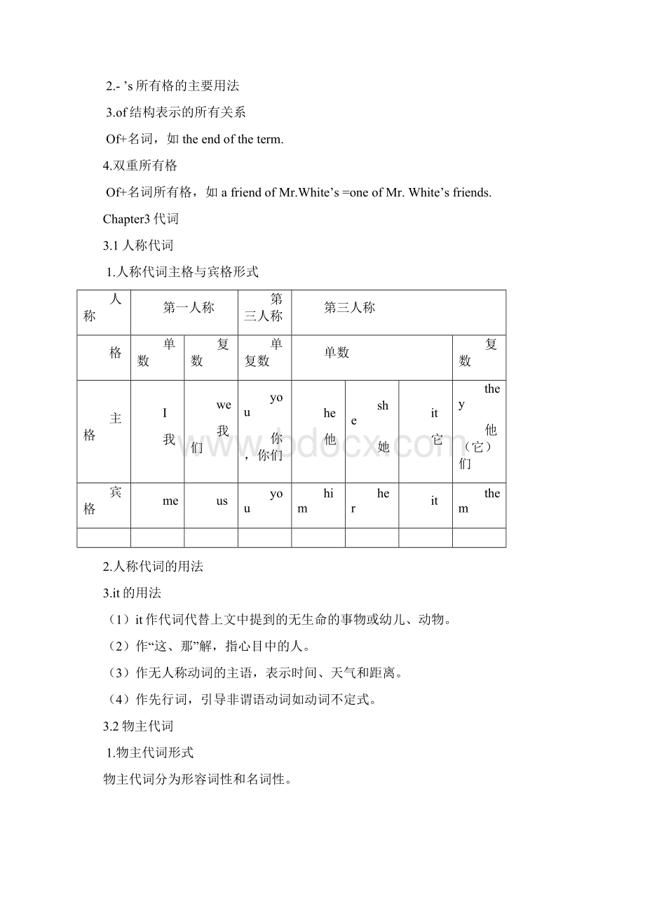 上海市初中英语语法汇总.docx_第2页