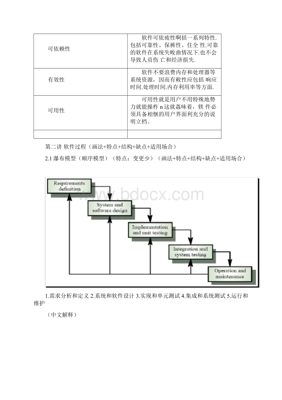 河北工业大学软件工程期末复习.docx_第3页