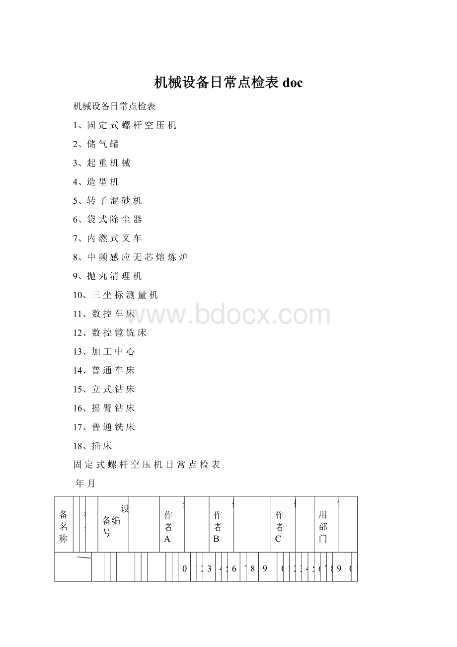 机械设备日常点检表doc.docx_第1页