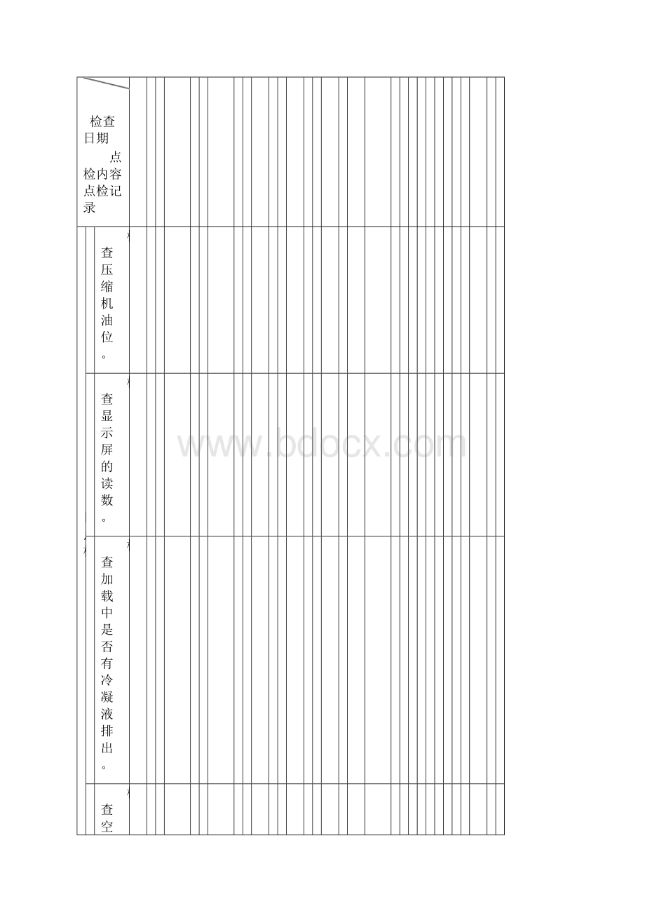 机械设备日常点检表doc.docx_第2页