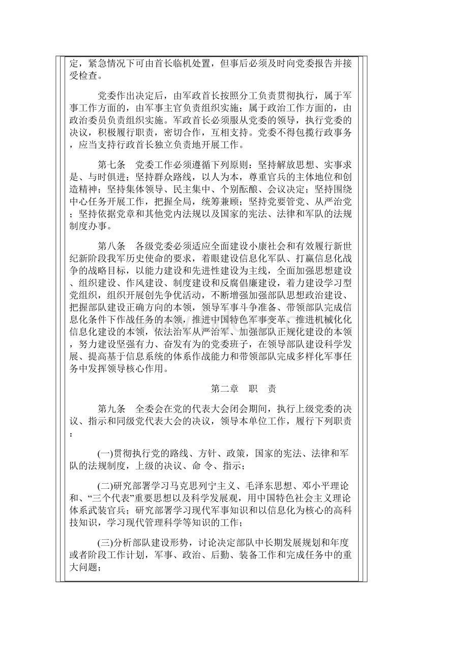 中国共产党军队委员会工作条例.docx_第2页