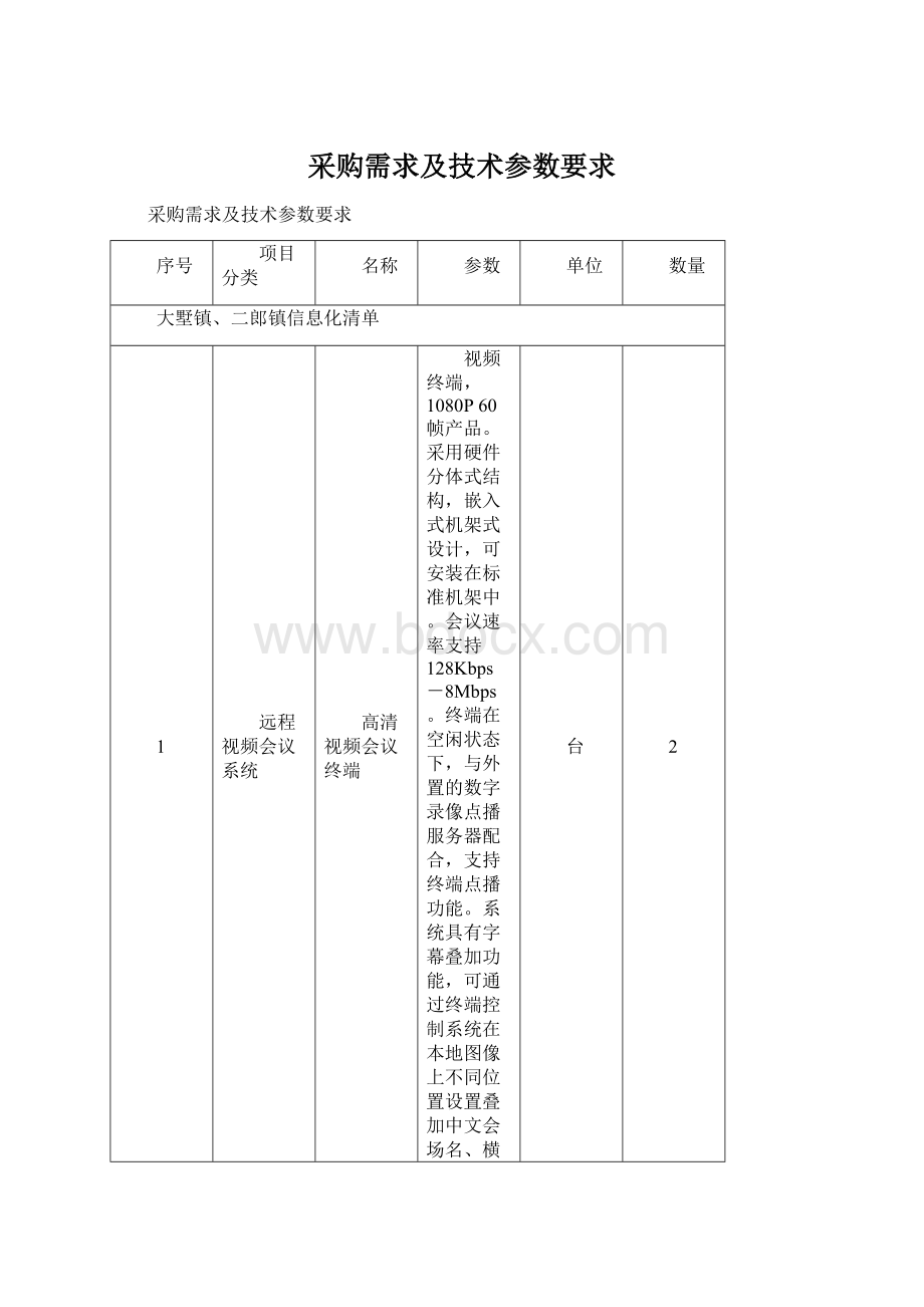 采购需求及技术参数要求.docx_第1页