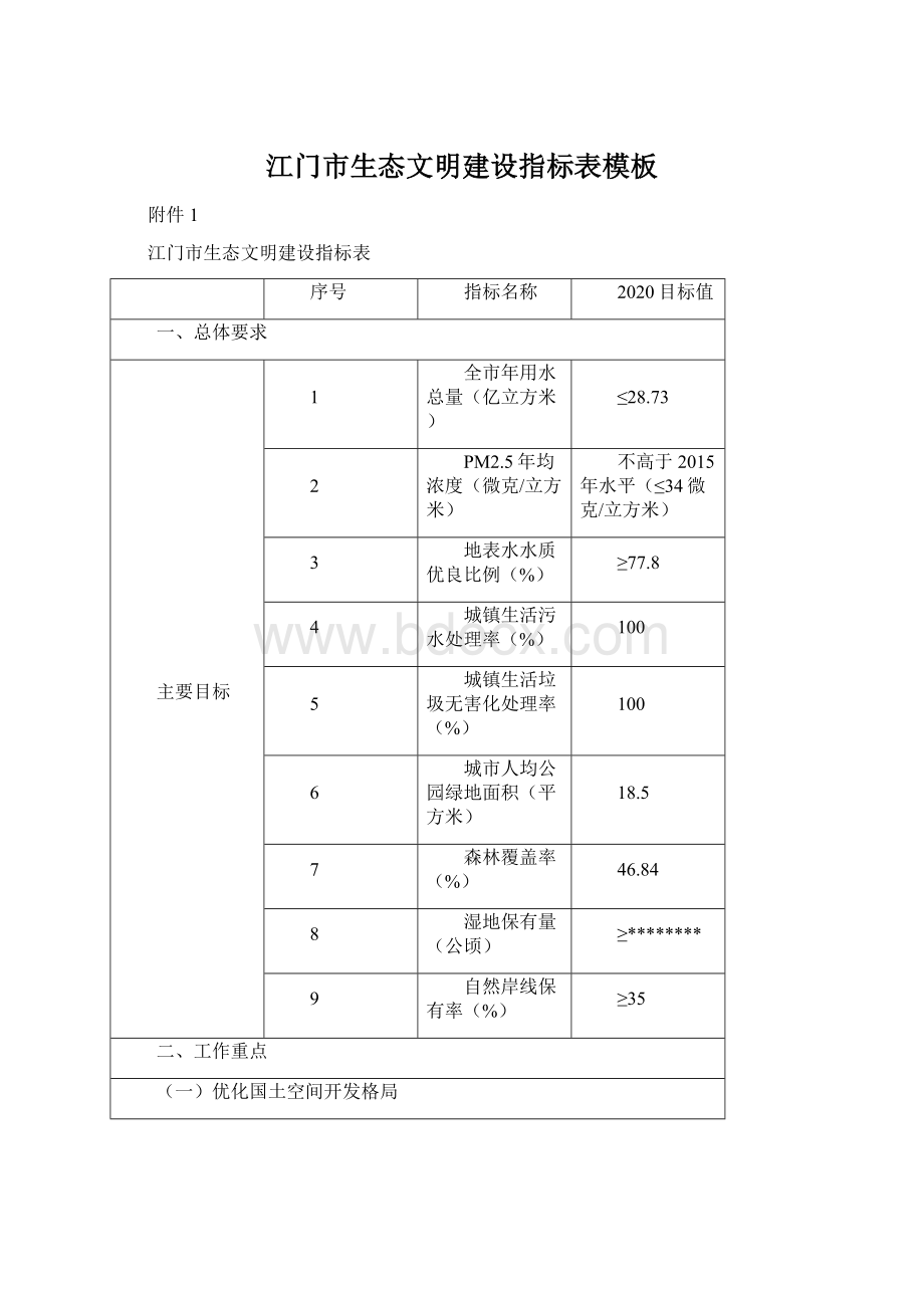 江门市生态文明建设指标表模板文档格式.docx_第1页