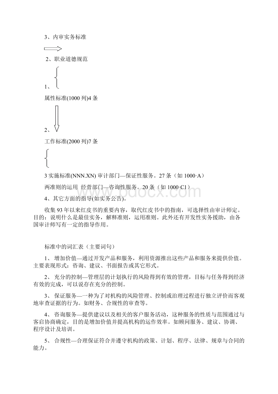 内审实务标准笔记梁雄Word文档格式.docx_第2页