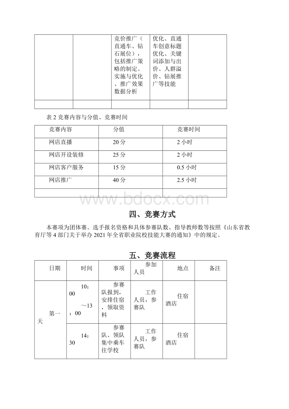 山东省职业院校技能大赛中职组电子商务技能赛项规程模板.docx_第3页