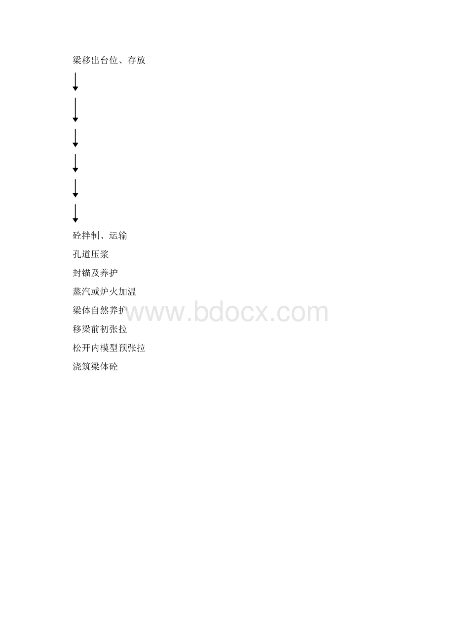 冬季施工方案9479505607Word格式文档下载.docx_第2页