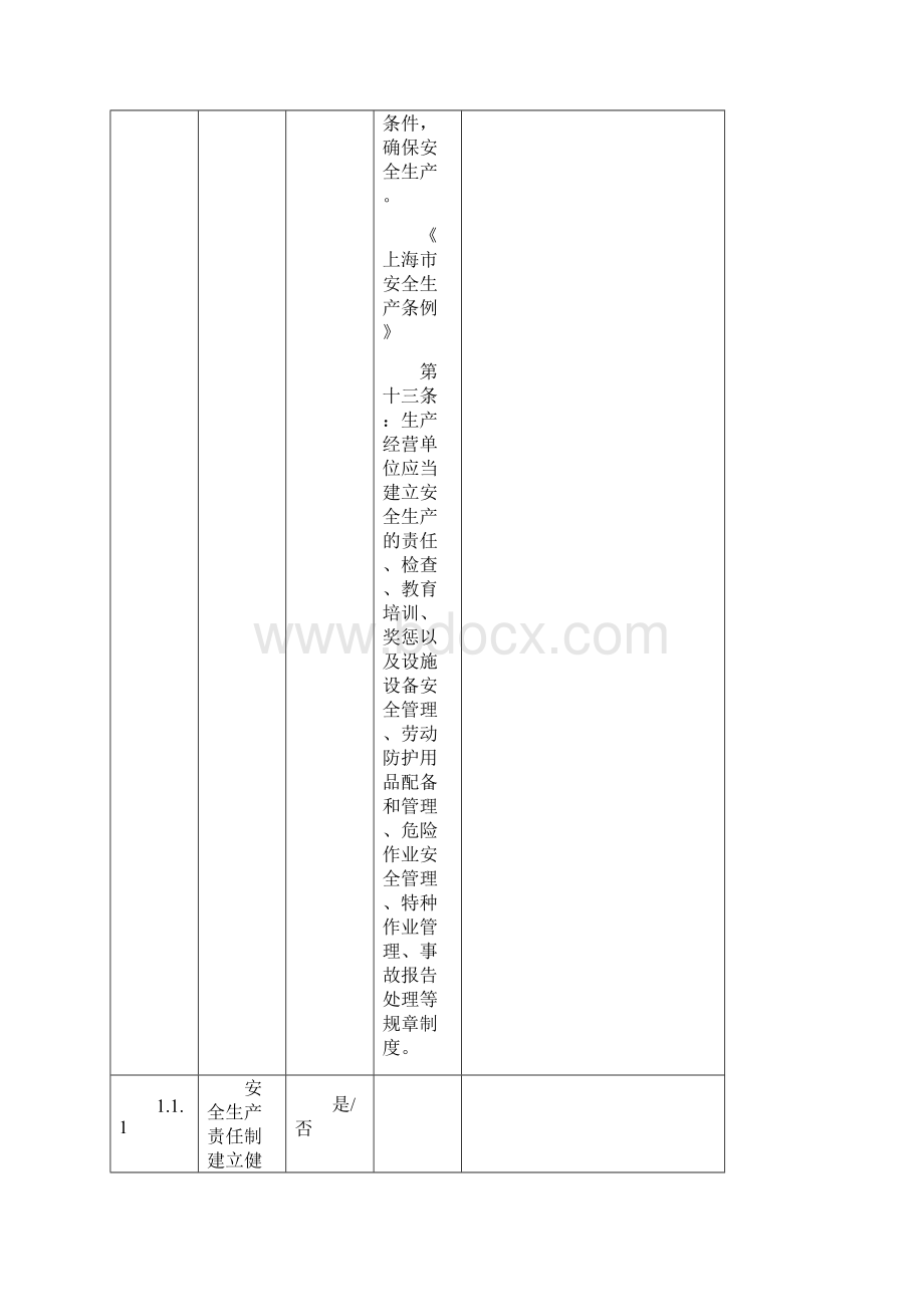 上海市危险化学品安全生产检查要点Word下载.docx_第2页