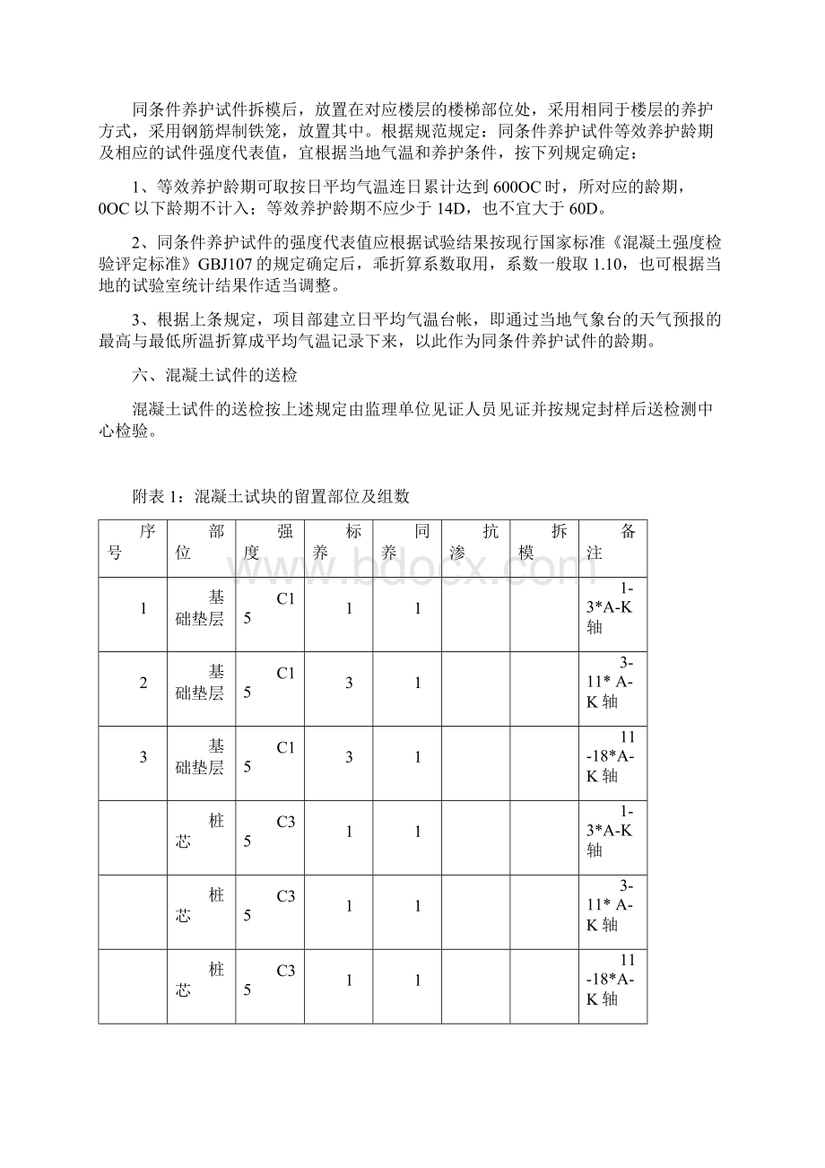 混凝土试块留置计划Word文档下载推荐.docx_第3页