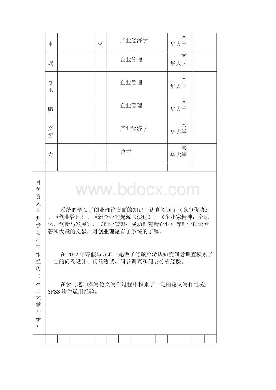 南华大学研究生科研创新项目申请书.docx_第3页