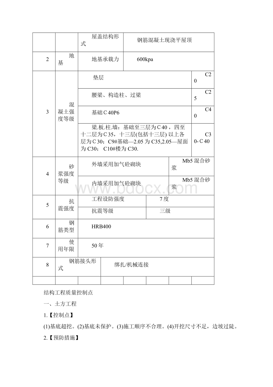 住宅工程质量通病防治措施Word下载.docx_第3页