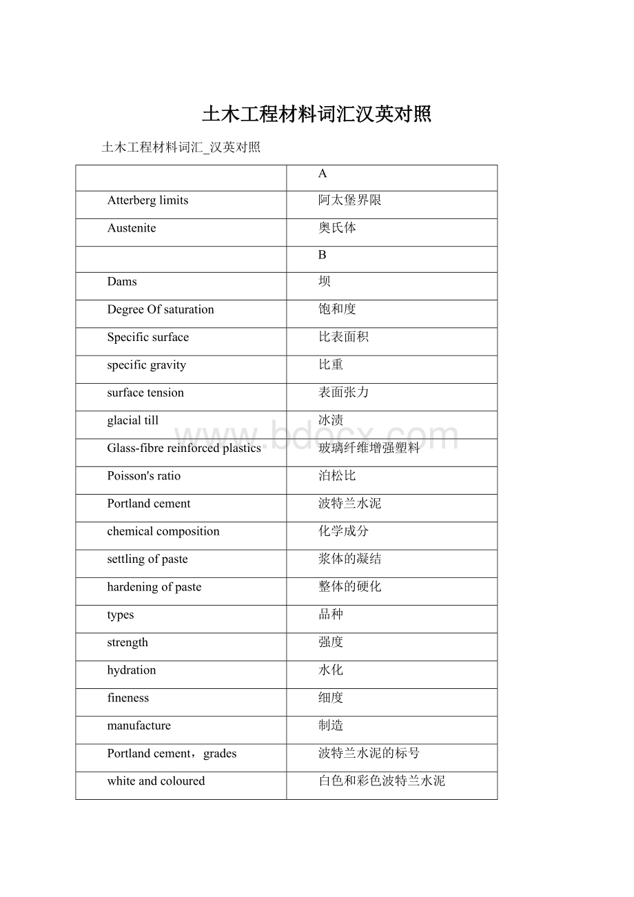 土木工程材料词汇汉英对照.docx_第1页