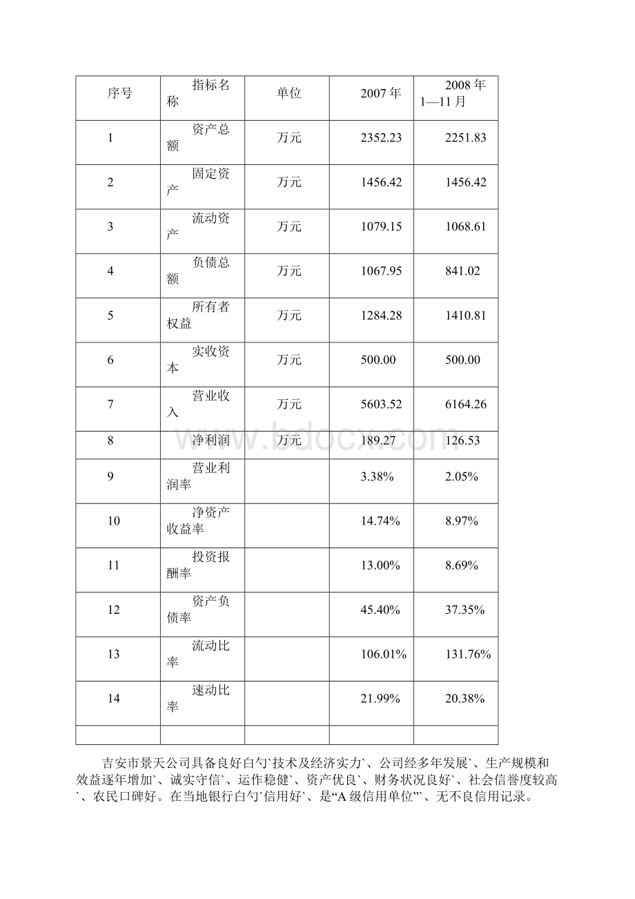 吉安市青原区700万株高产油茶嫁接容器育苗新建项目可行性研究报告.docx_第2页