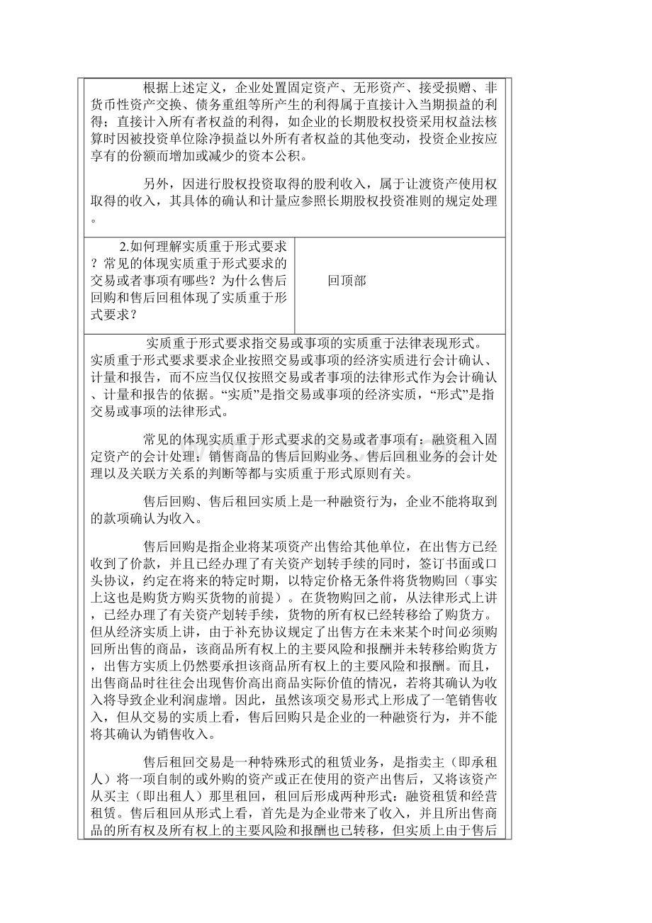 中级会计实务常见疑难问题汇集.docx_第2页