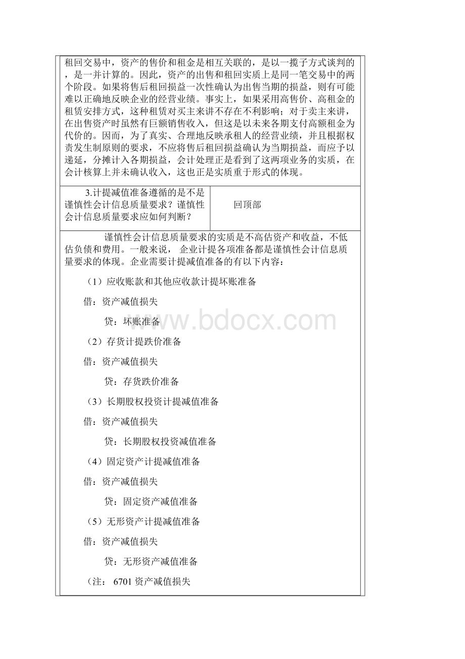 中级会计实务常见疑难问题汇集.docx_第3页