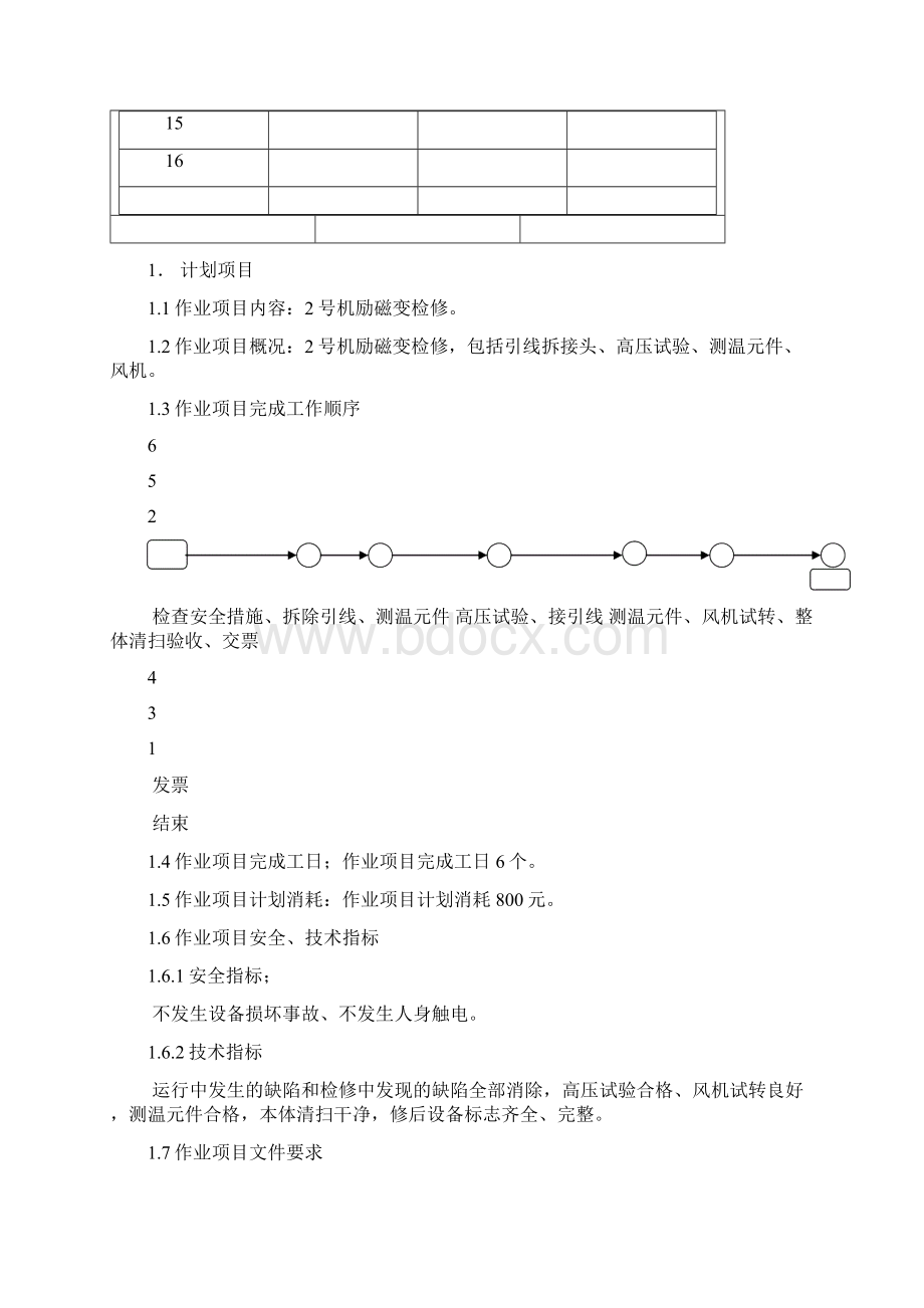 2号机励磁变及电缆A检Word格式文档下载.docx_第3页