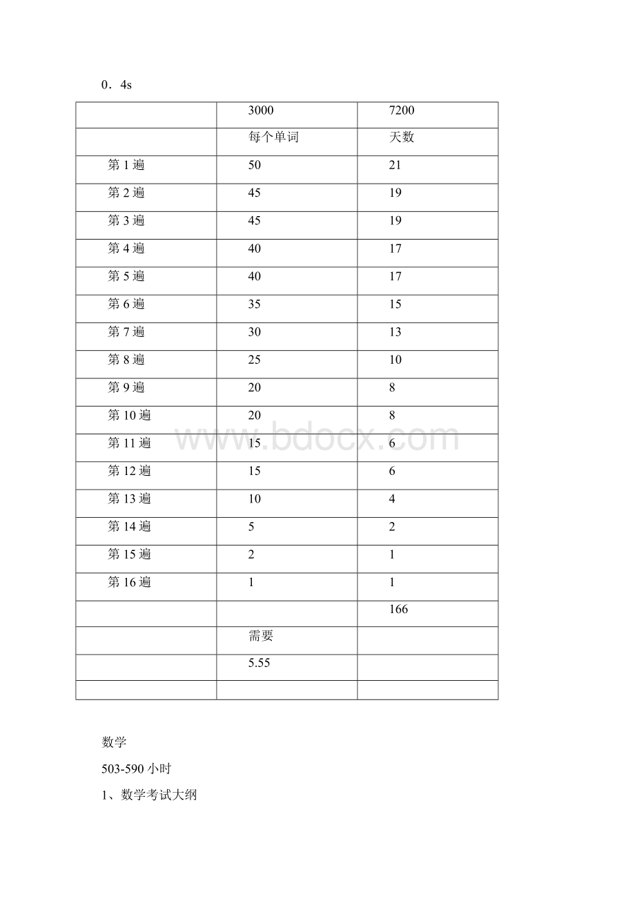 okpusu海文考研全程策划讲义Word文档下载推荐.docx_第3页