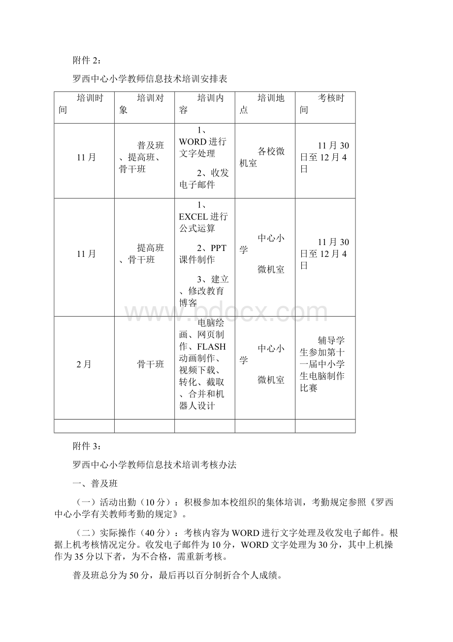 刘铭庄小学教师信息技术培训实施方案.docx_第3页