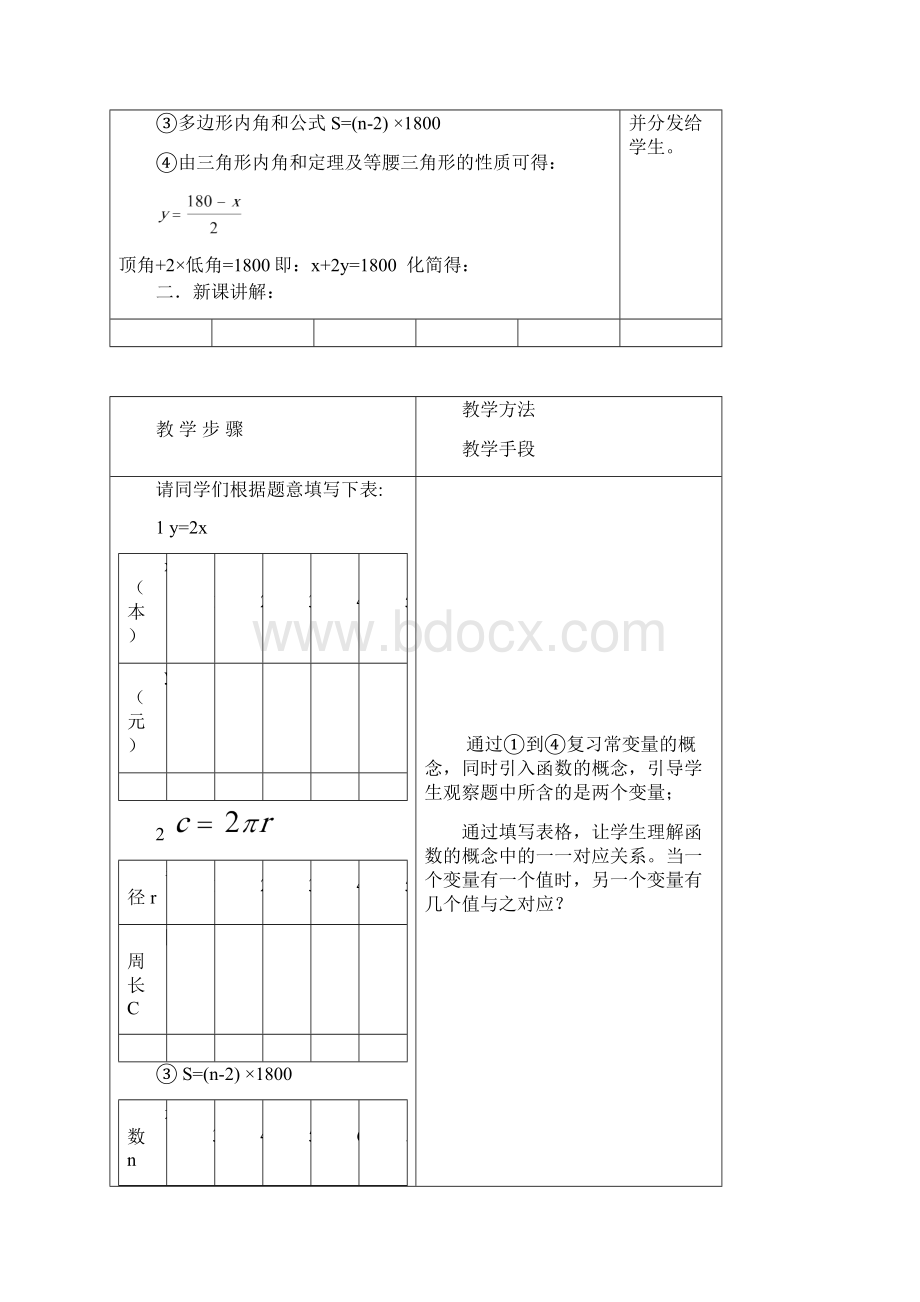 函数概念优质课教案文档格式.docx_第2页