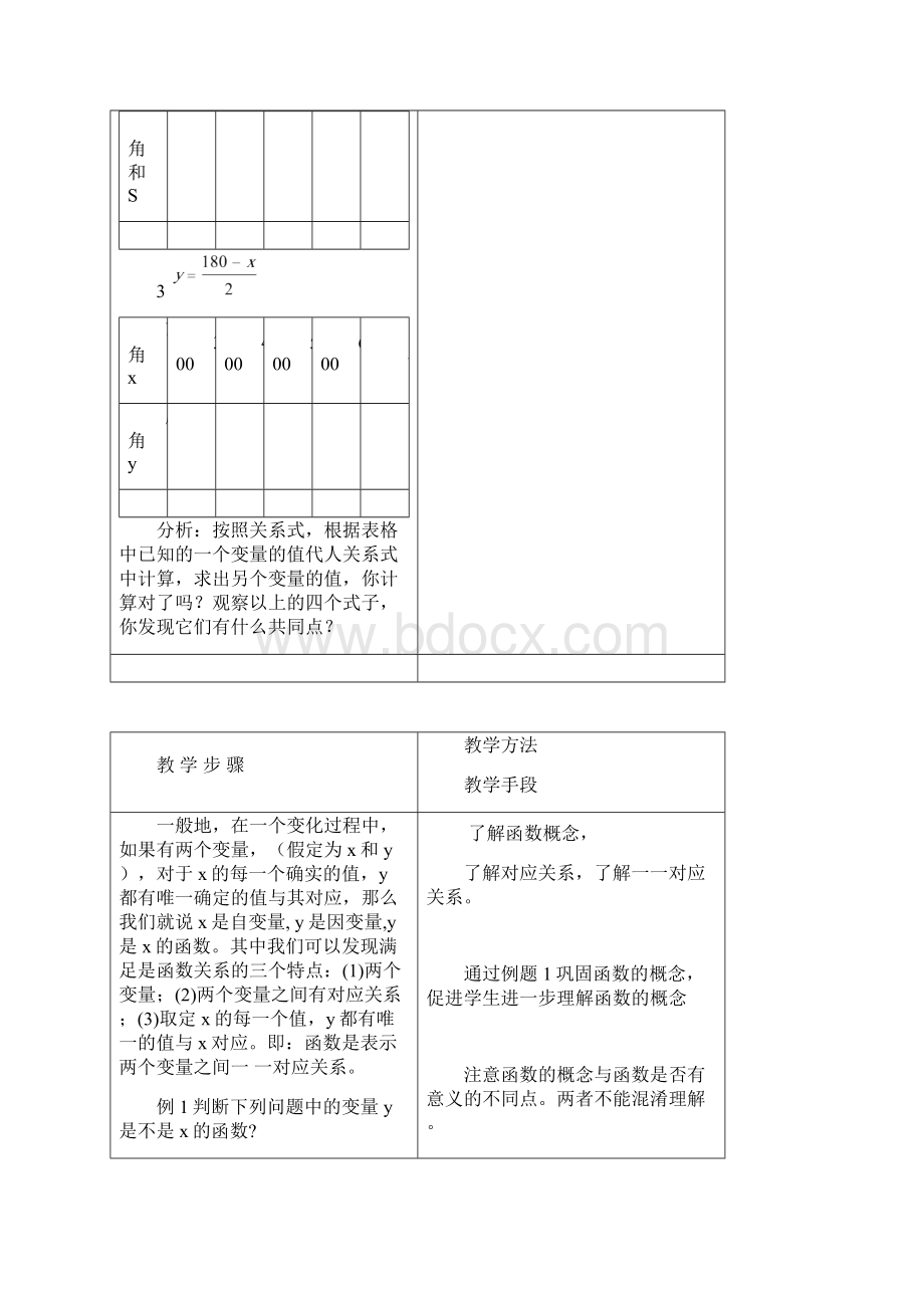 函数概念优质课教案文档格式.docx_第3页