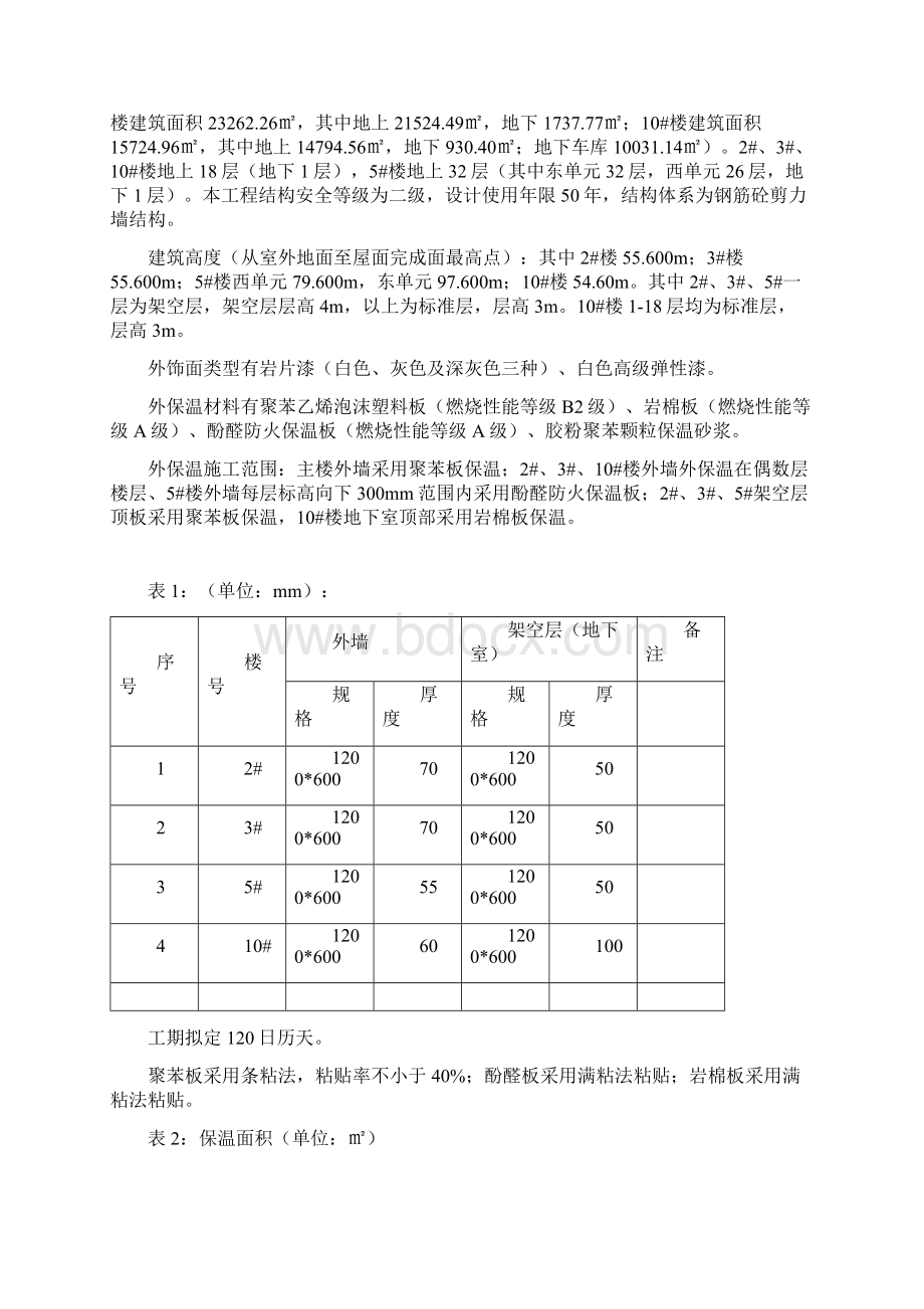 XXX外保温施工方案最新.docx_第2页