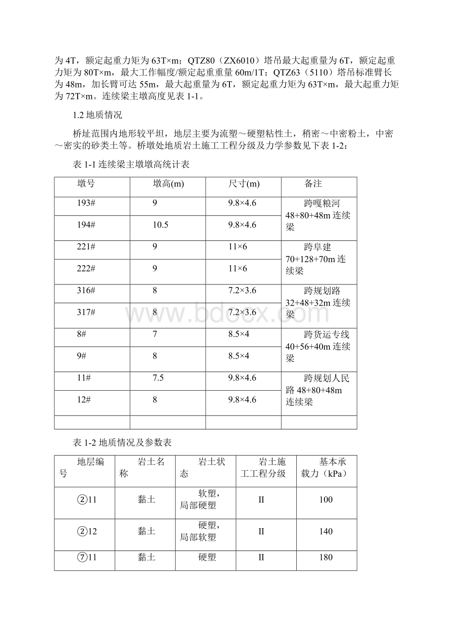 塔吊安装及拆除专项方案48修改Word文件下载.docx_第3页