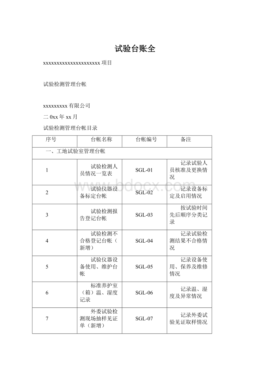 试验台账全.docx_第1页