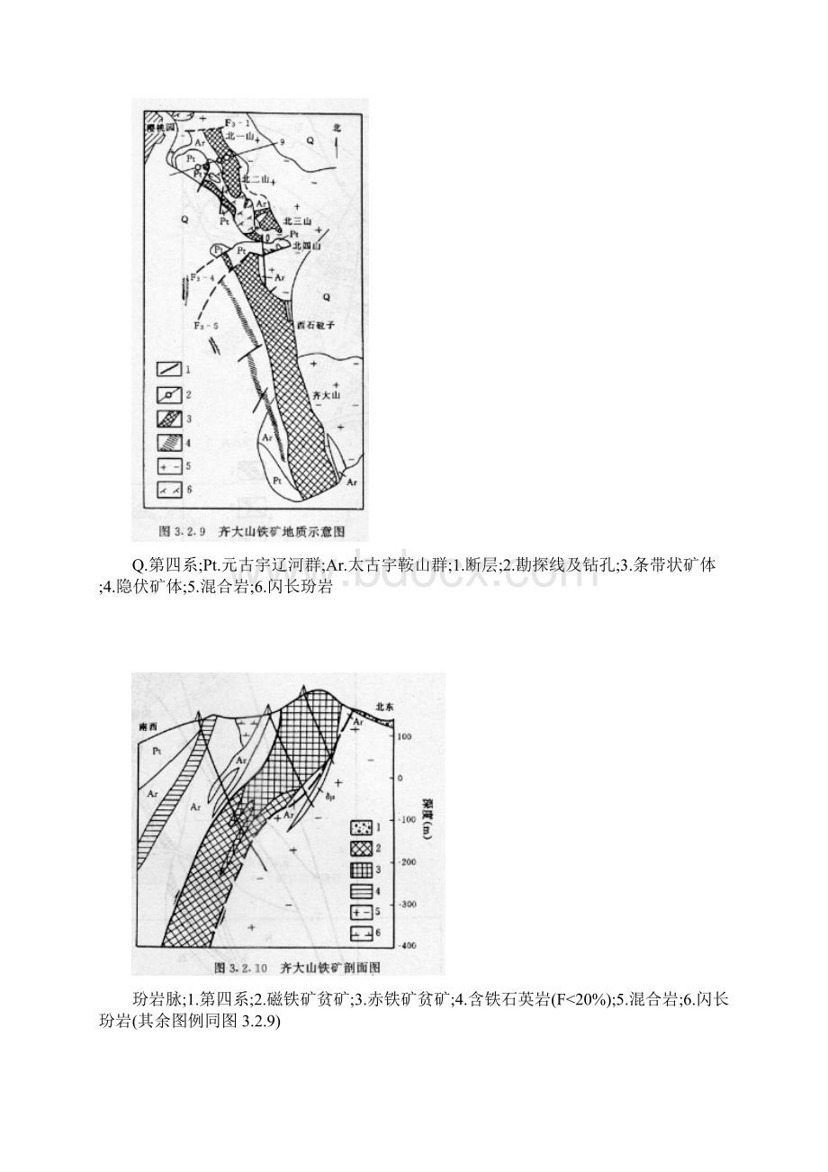 中国典型铁矿山矿床.docx_第2页