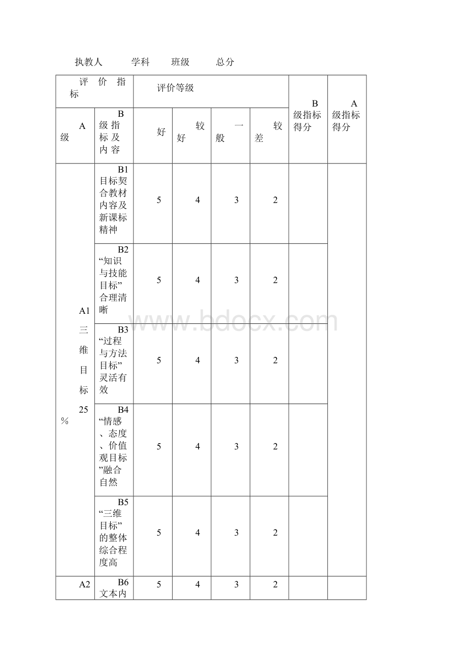 33麻水小学教育教学管理规范.docx_第2页