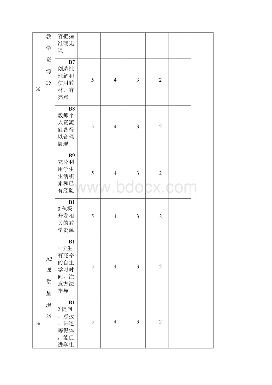 33麻水小学教育教学管理规范.docx_第3页