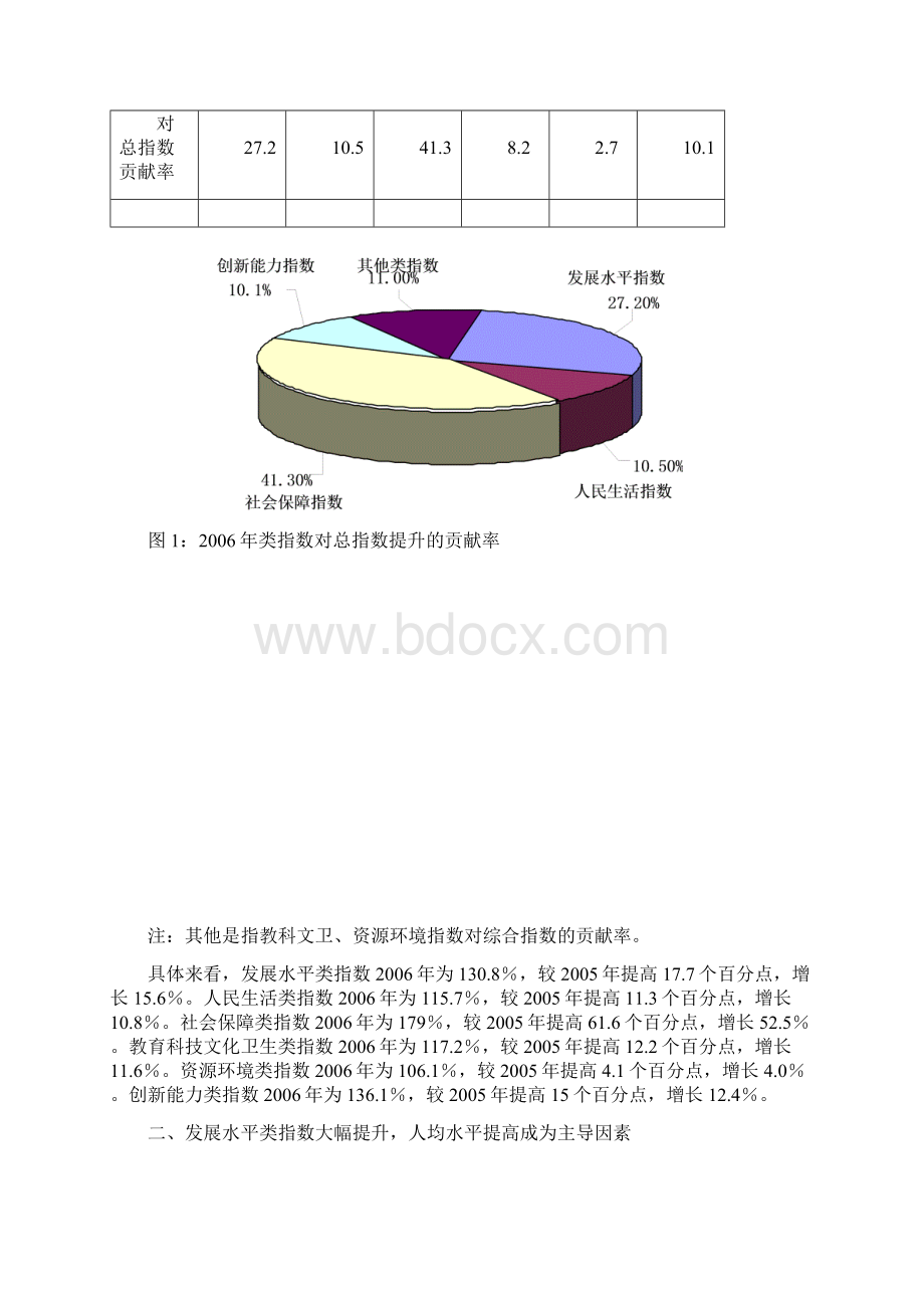 安徽省落实科学发展观评价报告.docx_第2页