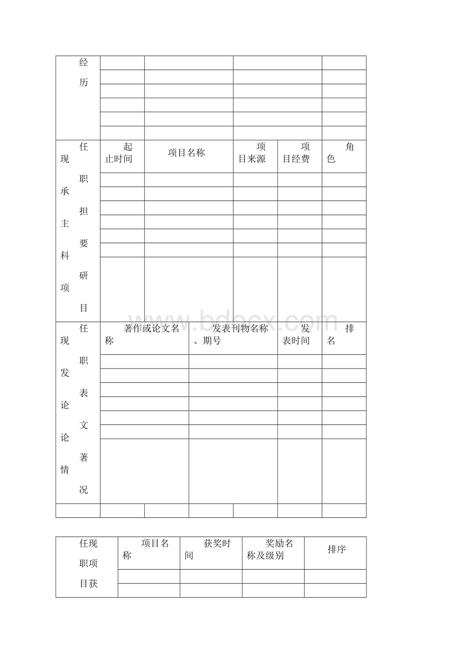 专业技术职务聘任评审表模板Word格式.docx_第3页