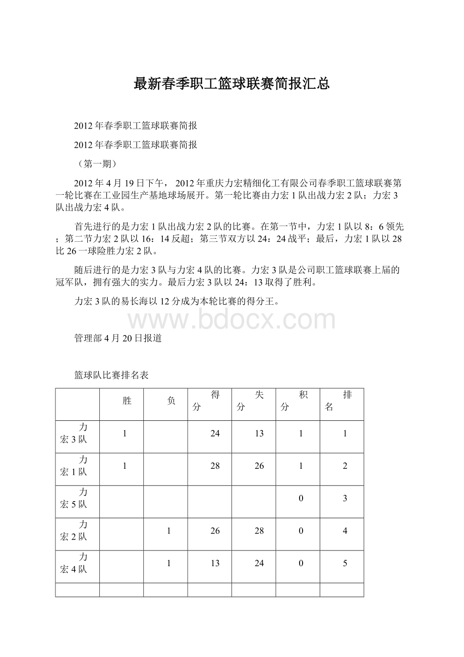 最新春季职工篮球联赛简报汇总.docx_第1页